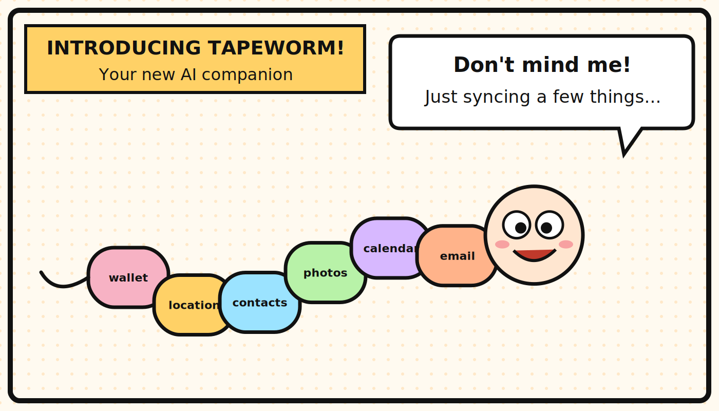 A comic-strip panel titled "Introducing Tapeworm! Your new AI companion." A smiling worm made of segments labeled wallet, location, contacts, photos, calendar and email says "Don't mind me! Just syncing a few things."